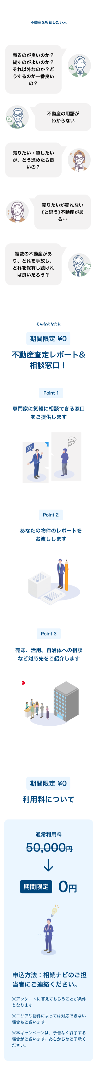 不動産を相続したい人 こんなお悩みはありませんか？